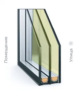 Фото солнцезащитные Солнцезащитные