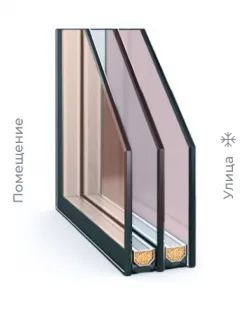 Фото теплопакет Теплопакет